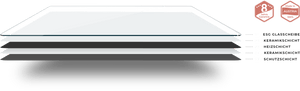 ERS Heatscreen IC panel - M(srednji)
