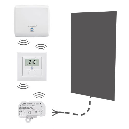 HOMEMATIC IP access point