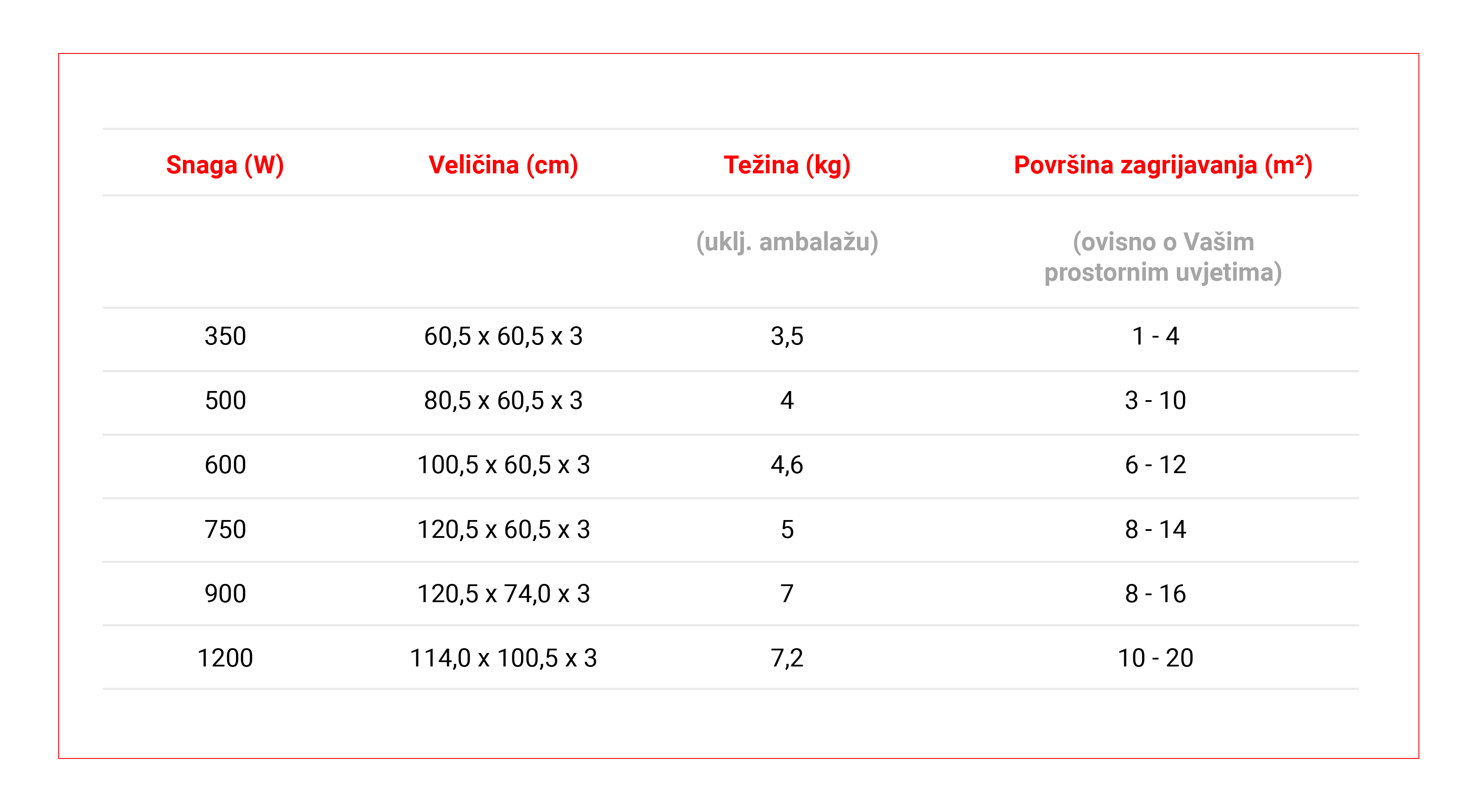 SLIKA IC panel (MOTIV 050: zebra)