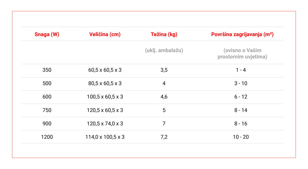 SLIKA IC panel (MOTIV 015: hvatač snova)