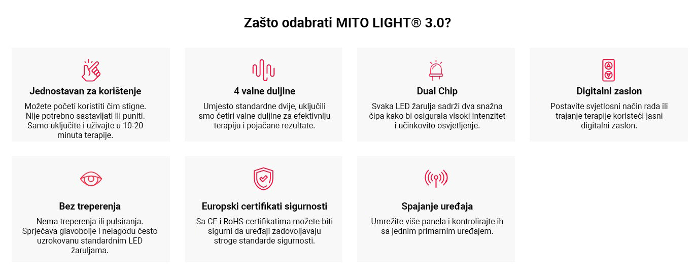 MITO LIGHT® Biohacker 3.0