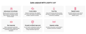 MITO LIGHT® Biohacker 3.0