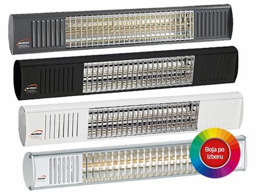 BURDA-TERM2000-IP67-IC-grijalica-heater-www-infracrveno-grijanje.com-02