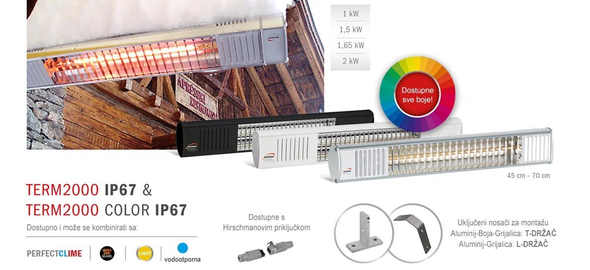 BURDA-TERM2000-IP67-IC-grijalica-heater-www-infracrveno-grijanje.com-05