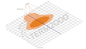TERM2000EconosRCD080E IC grijalica za hale i radione