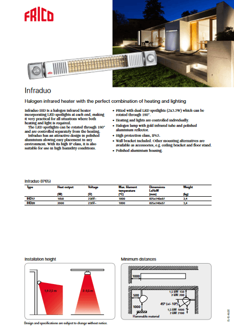 INFRADUO IHD grijalica 2 kW