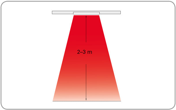 INFRAFRAME IHA grijalica 1,5 kW