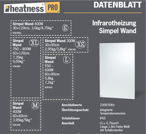 HEATNESS IC panel - SIMPEL Pro ZID - M - 400W