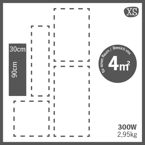 HEATNESS IC panel - SIMPEL Pro ZID - XS -300W