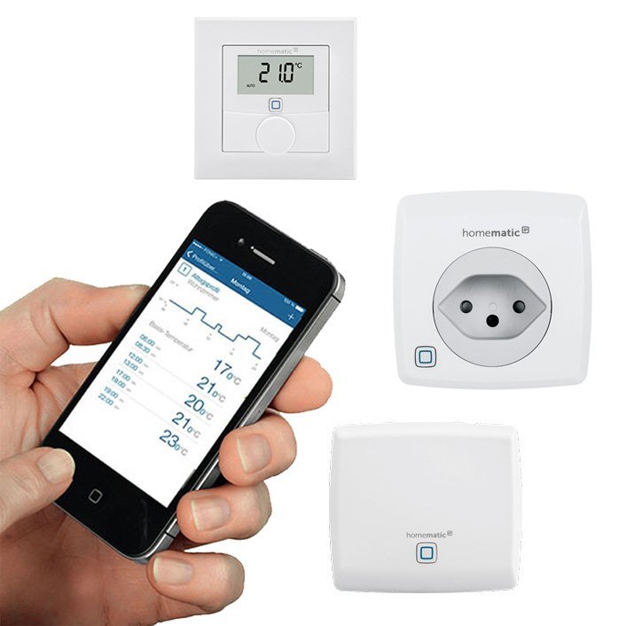 HOMEMATIC IP access point
